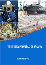 美国国防科研能力体系结构.jpg
